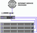 Alta Labs S12 Distribution Switch, 12x SFP+
