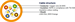 Dataway UTP kabel, CAT5e, LSZH, B2ca, 500m, oranžový