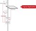Hikvision DS-3T1506HP-EI-UPS Smart managed Industrial Solar PoE switch, 4x PoE, 110W