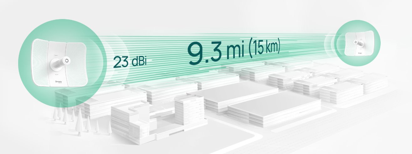 Beam Bridge 5 UR KIT