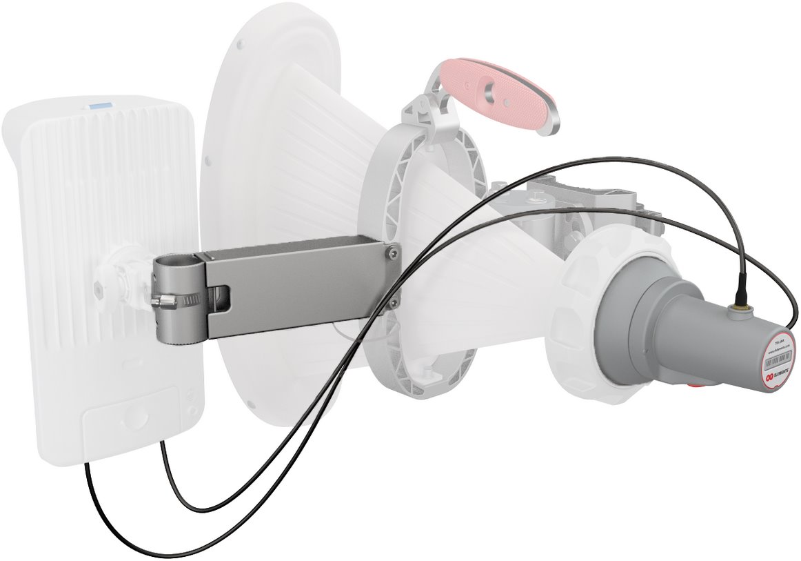 RF elements Bundle of bracket for Ubiquiti Wave AP Gen2, TwistPort adapter and 2 pigtails