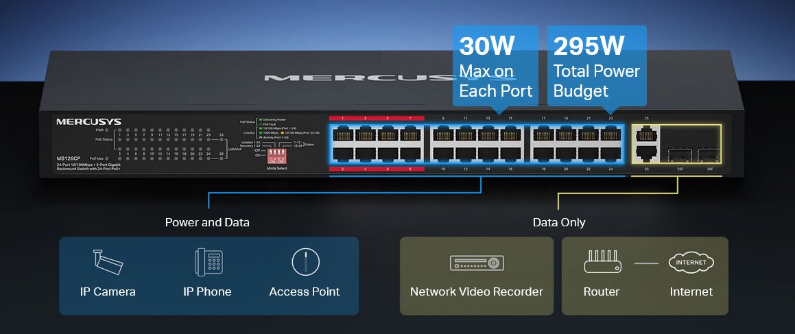 MERCUSYS MS126CP PoE Switch