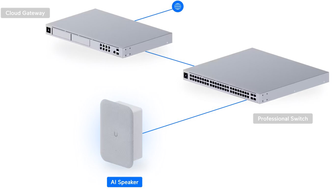 UP-AI-Speaker