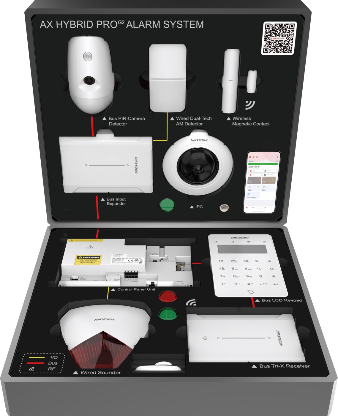 Hikvision AX PRO HYBRID Demo box