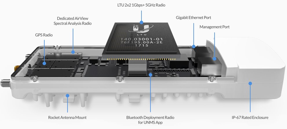 AF-5XHD