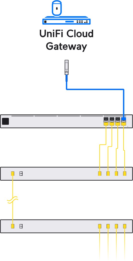 UACC-CWDM-4