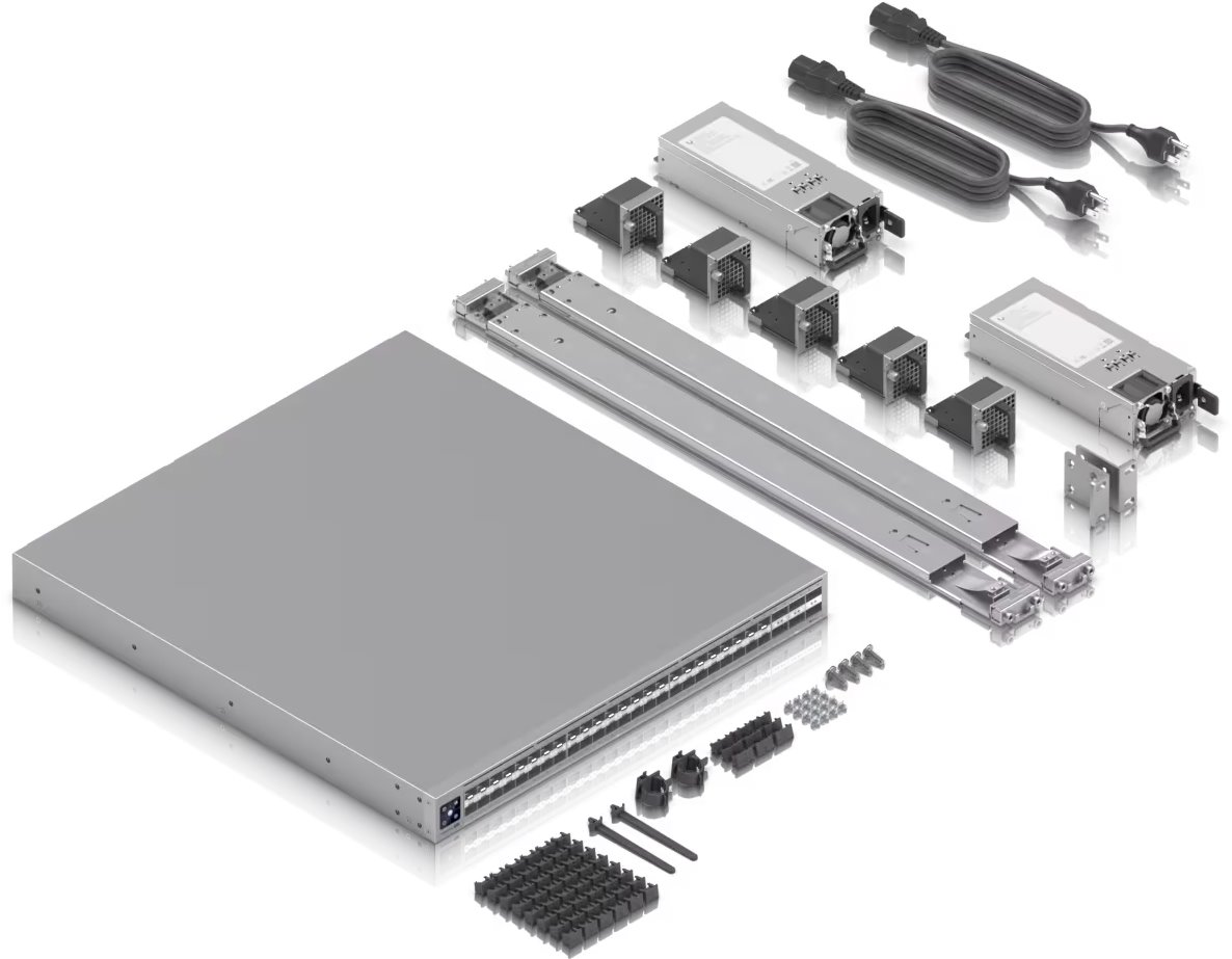 Ubiquiti ECS-Aggregation