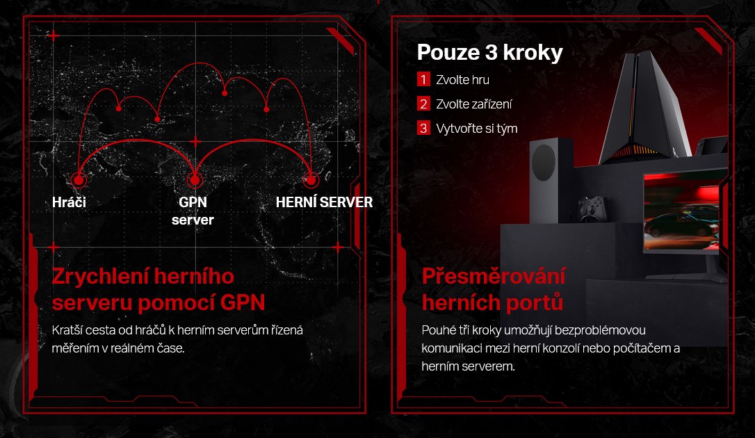 TP-Link Archer GE550
