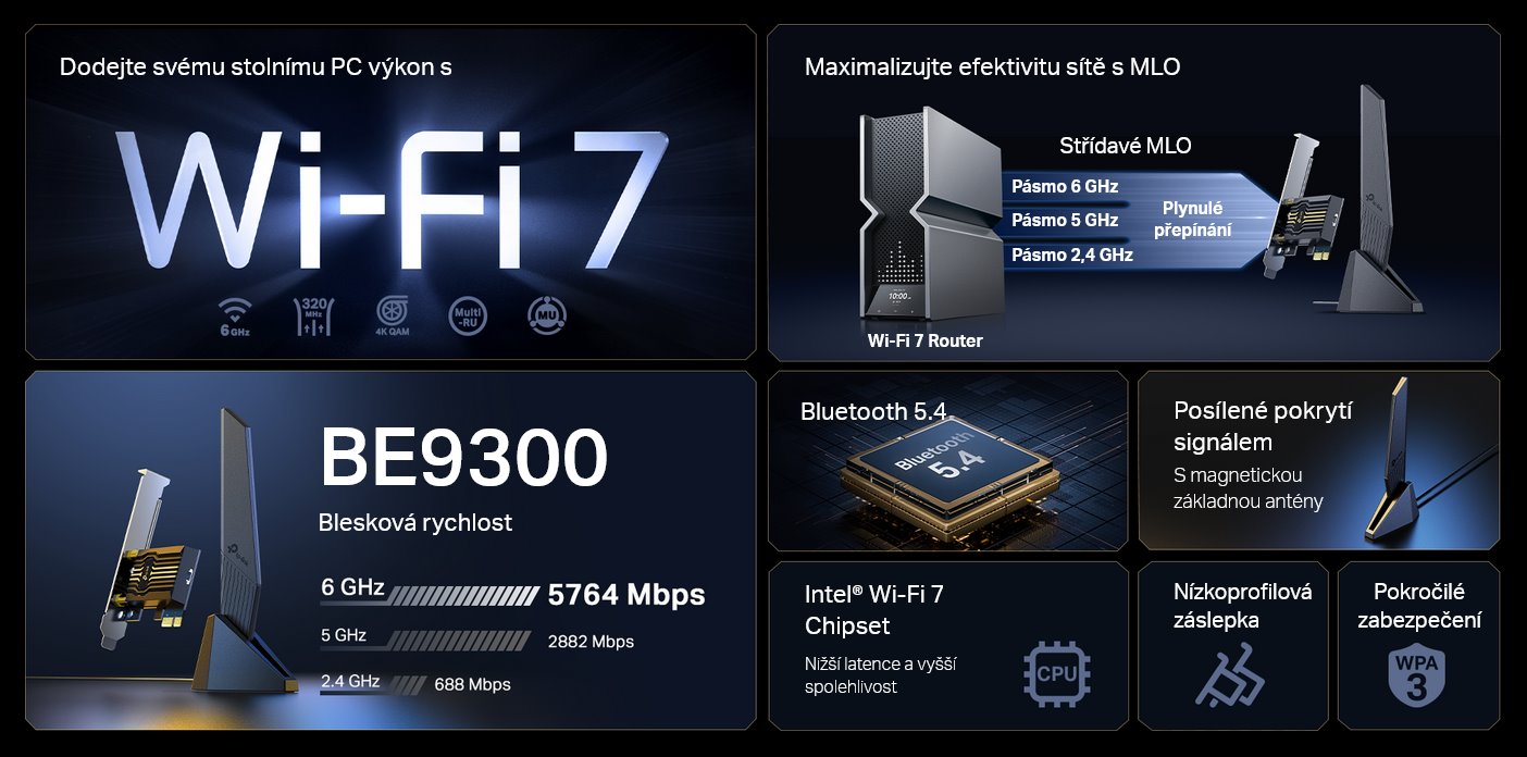 TP-Link Archer TBE553E