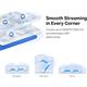 MERCUSYS Halo H50G, Halo Mesh WiFi system, 3 pack, použité