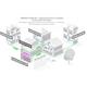 MikroTik Cloud Core Router, CCR2216-1G-12XS-2XQ