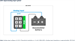 MikroTik EC25-EU&KNe, KNOT Embedded LTE4