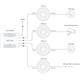 MikroTik RouterBOARD RBcAPGi-5acD2nD, cAP ac