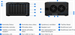 Synology NAS DS1621+ DiskStation