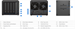 Synology NAS DS923+ DiskStation