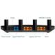 TP-Link Archer C80 Dual Band Wi-Fi Router