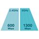 TP-Link Archer C80 Dual Band Wi-Fi Router