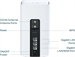 TP-Link Archer NX500, Bezdrátový Gigabitový router s 5G