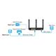 TP-Link Archer VR2100 Bezdrátový VDSL/ADSL modem a router