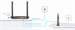 TP-Link Archer VR400 Bezdrátový VDSL/ADSL modem a router, V3