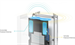 TP-Link EAP623-Outdoor HD Omada Wi-Fi 6 Access Point