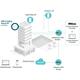 TP-Link EAP653 Omada Access Point
