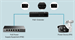 TP-Link POE10E Omada PoE extender