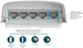 TP-Link SG2005P-PD Omada venkovní PoE switch