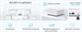 TP-Link Tapo H200 Smart Hub
