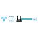 TP-Link TL-MR100 Bezdrátový 4G LTE Router