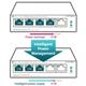 TP-Link TL-SF1005LP PoE switch