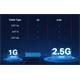 TP-Link TL-SG105-M2 Multi-Gigabit switch