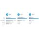 Ubiquiti AirFiber AF-5XHD, 1Gbps+, 4.8 - 6.2GHz (cena za kus)