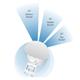 Ubiquiti AP-5AC-90-HD sektorová anténa airPrism, 5GHz, 22dBi, 2x2 MIMO, 90° (3x 30°), pro Rocket 5AC-PRISM