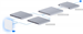 Ubiquiti E7, UniFi Enterprise E7 Access Point