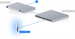 Ubiquiti U5G, UniFi 5G Backup