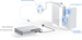 Ubiquiti UA-G2-SK-Pro, UniFi Access Reader G2 Starter Kit Profesional
