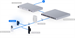 Ubiquiti UA-G3-B, UniFi Access Reader G3, černý