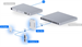 Ubiquiti UA-G3-SK-Pro, UniFi Access Reader G3 Starter Kit Profesional