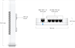 Ubiquiti UA-G3-SK-Pro, UniFi Access Reader G3 Starter Kit Profesional