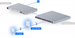 Ubiquiti UA-G3-SK, UniFi Access Reader G3 Starter Kit