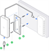 Ubiquiti UACC-Adapter-AC-210W, Napájecí adaptér 54V, 210W