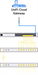 Ubiquiti UACC-CWDM-8, CWDM Mux Demux modul, 8 kanálů