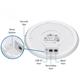 Ubiquiti UAP-AC-SHD, UniFi Wave2 AC AP, Security a BLE