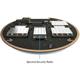 Ubiquiti UAP-AC-SHD, UniFi Wave2 AC AP, Security a BLE