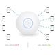Ubiquiti UAP-AC-SHD, UniFi Wave2 AC AP, Security a BLE