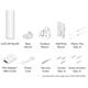 Ubiquiti UAP-FlexHD, UniFi FlexHD Access Point