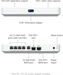 Ubiquiti UCG-Fiber, Cloud Gateway Fiber