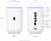Ubiquiti UDR7, UniFi Dream Router 7, rozbalené