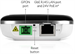 Ubiquiti UF-NANO - U Fiber Nano